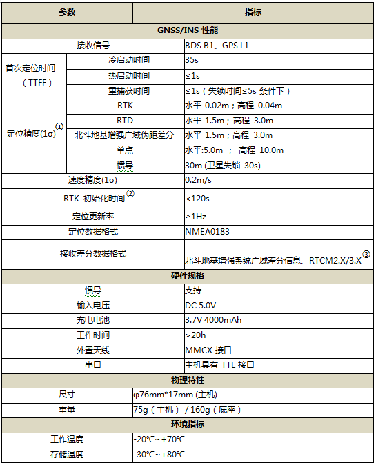 1602753407.png